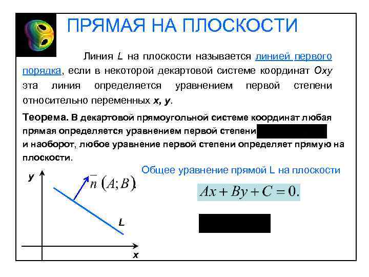 ПРЯМАЯ НА ПЛОСКОСТИ Линия L на плоскости называется линией первого порядка, если в некоторой