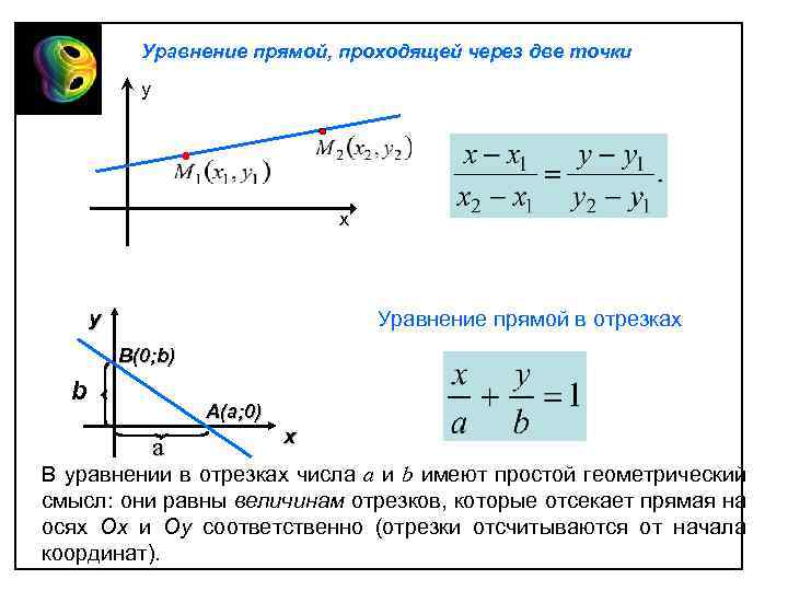 На рисунке даны координаты некоторых точек прямой которая из данных точек находится на этой прямой