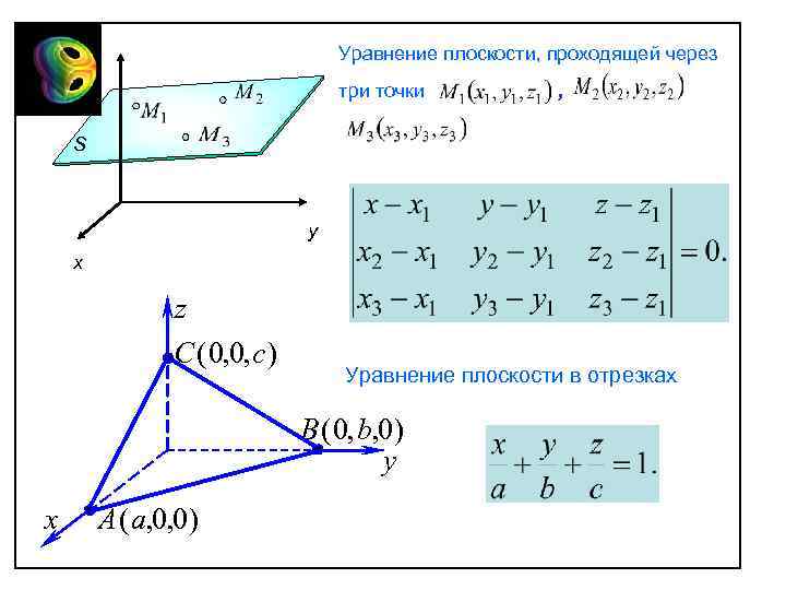 Составить уравнение плоскости по точкам. Уравнение плоскости проходящей через три точки. Построение плоскости по трем точкам координаты. Уравнение плоскости проходящей через 3. Уравнение плоскости через 3 точки в координатах.