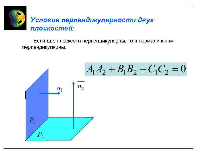 Условие перпендикулярности двух плоскостей: Если две плоскости перпендикулярны, то и нормали к ним перпендикулярны.
