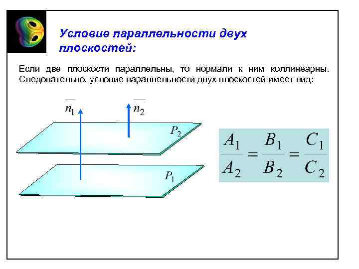 Условие параллельности двух плоскостей: Если две плоскости параллельны, то нормали к ним коллинеарны. Следовательно,