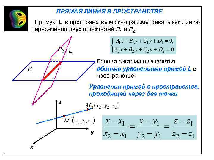 ПРЯМАЯ ЛИНИЯ В ПРОСТРАНСТВЕ Прямую L в пространстве можно рассматривать как линию пересечения двух