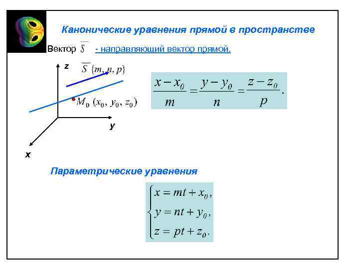 Уравнение пространства