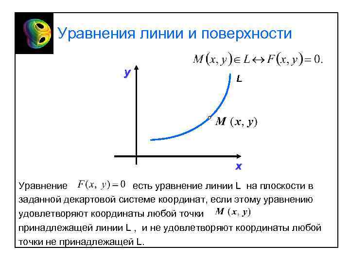 Уравнения линии и поверхности у L х Уравнение есть уравнение линии L на плоскости