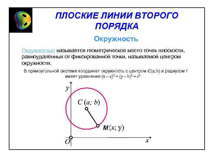 ПЛОСКИЕ ЛИНИИ ВТОРОГО ПОРЯДКА Окружностью называется геометрическое место точек плоскости, равноудаленных от фиксированной точки,
