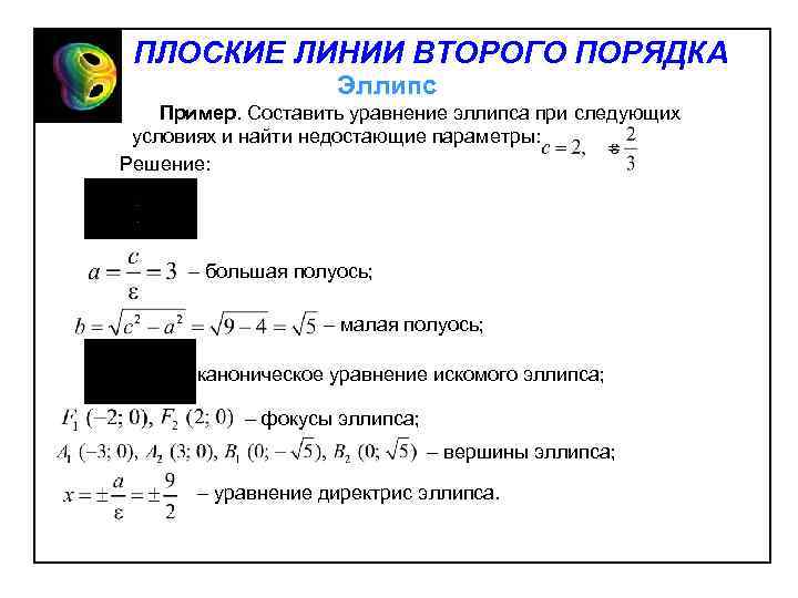 ПЛОСКИЕ ЛИНИИ ВТОРОГО ПОРЯДКА Эллипс Пример. Составить уравнение эллипса при следующих условиях и найти
