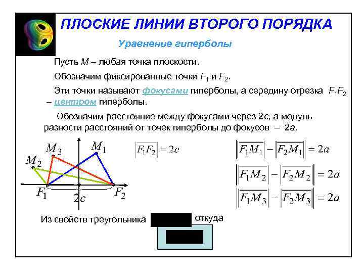 ПЛОСКИЕ ЛИНИИ ВТОРОГО ПОРЯДКА Уравнение гиперболы Пусть М любая точка плоскости. Обозначим фиксированные точки