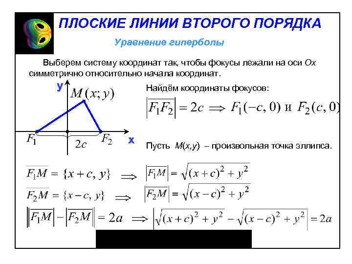 Уравнение линии. Написать уравнение прямой которая касается гиперболы в точке 5 -4.