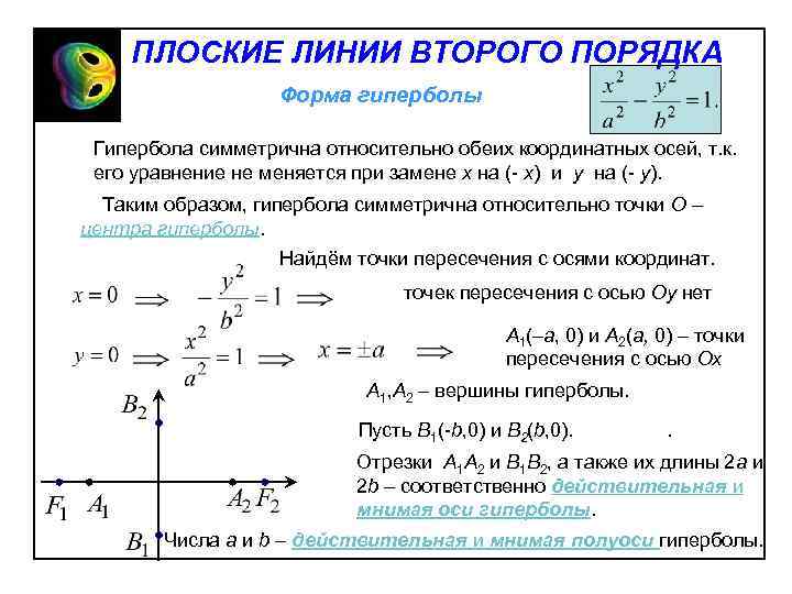 ПЛОСКИЕ ЛИНИИ ВТОРОГО ПОРЯДКА Форма гиперболы Гипербола симметрична относительно обеих координатных осей, т. к.