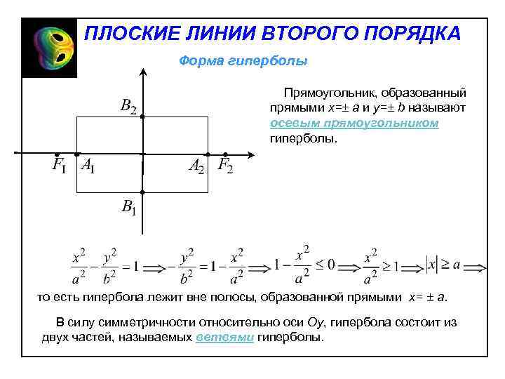 Первой и на второй линиях. Линии второго порядка. Виды линий второго порядка. Линии первого и второго порядка. Линии второго порядка Гипербола.
