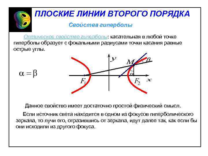 ПЛОСКИЕ ЛИНИИ ВТОРОГО ПОРЯДКА Свойства гиперболы Оптическое свойство гиперболы: касательная в любой точке гиперболы