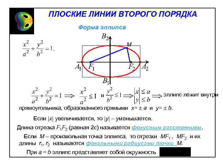 Линии второго порядка