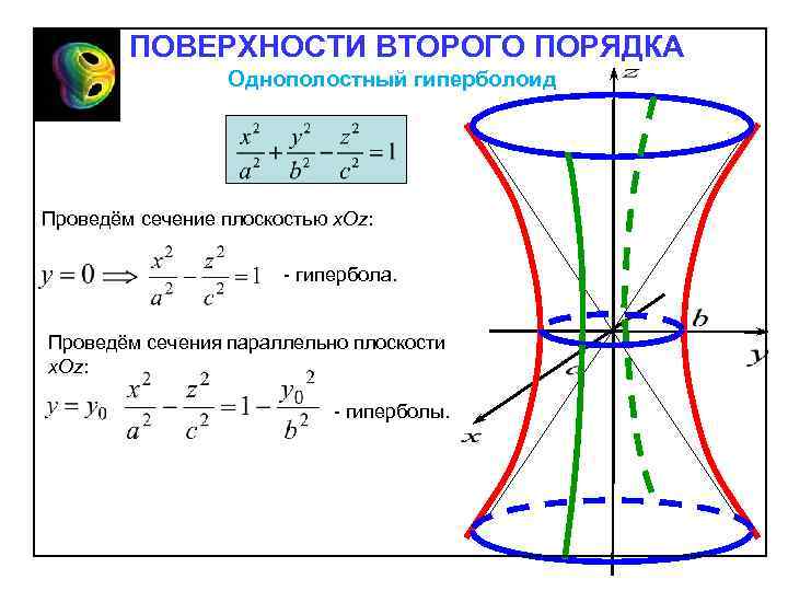 Процесс разделения поверхности винчестера на сектора называют