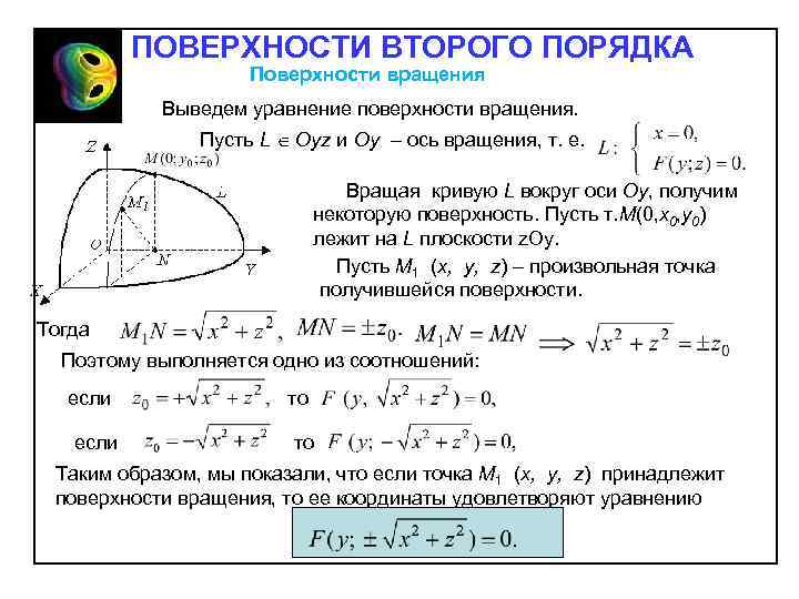 ПОВЕРХНОСТИ ВТОРОГО ПОРЯДКА Поверхности вращения Выведем уравнение поверхности вращения. Пусть L Оуz и Оy