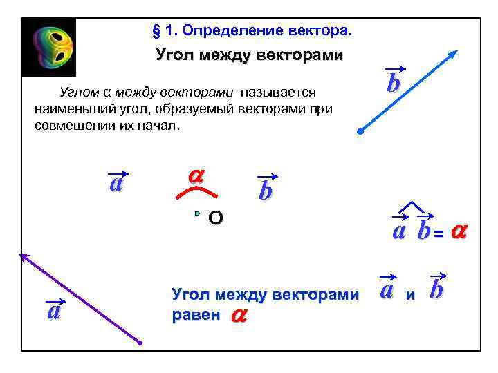 § 1. Определение вектора. Угол между векторами Углом α между векторами называется наименьший угол,