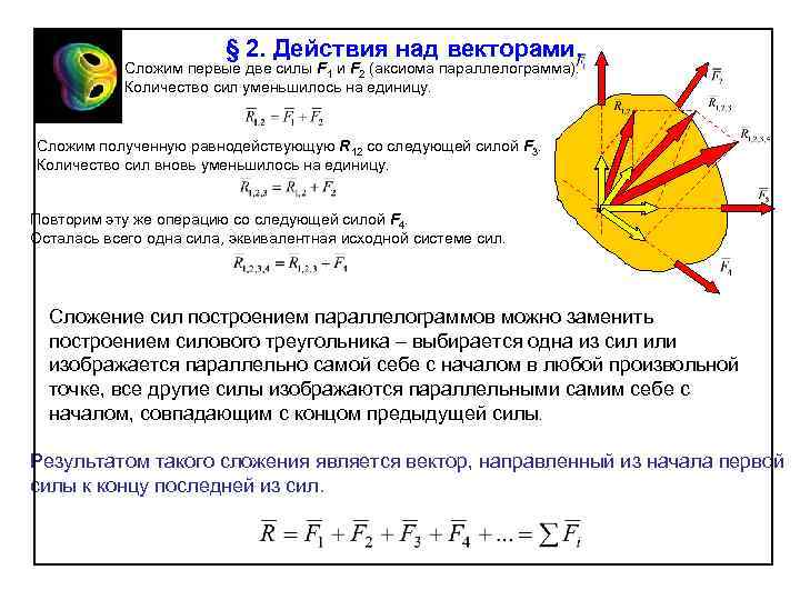 § 2. Действия над векторами. Сложим первые две силы F 1 и F 2
