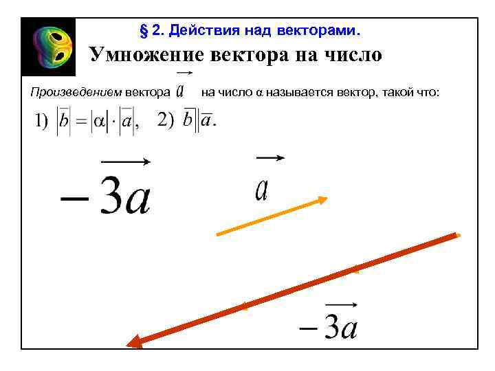 § 2. Действия над векторами. Умножение вектора на число Произведением вектора на число α
