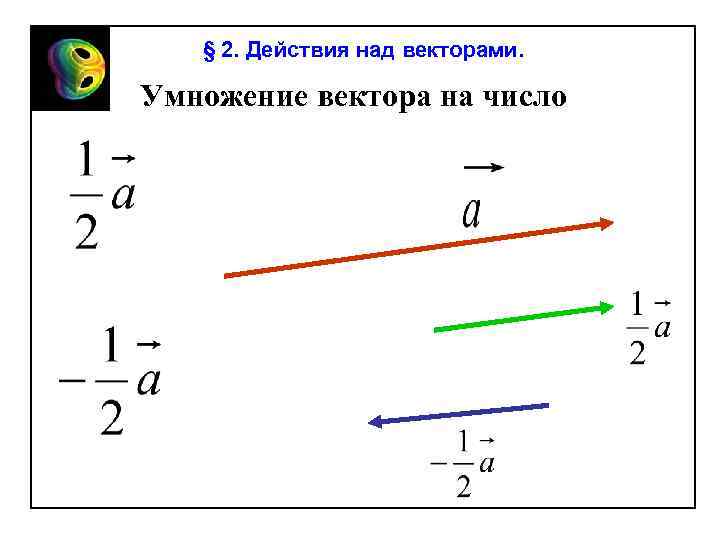 § 2. Действия над векторами. Умножение вектора на число 