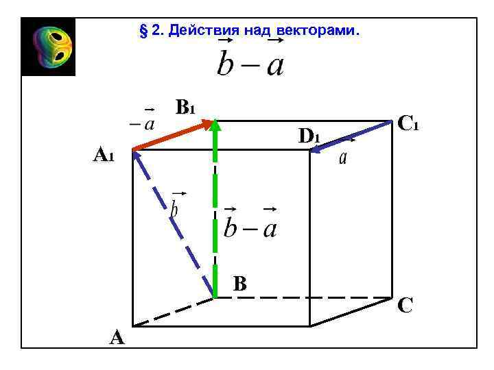 § 2. Действия над векторами. В 1 D 1 А 1 В А С