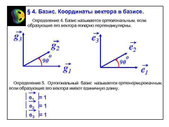 § 4. Базис. Координаты вектора в базисе. Определение 4. Базис называется ортогональным, если образующие