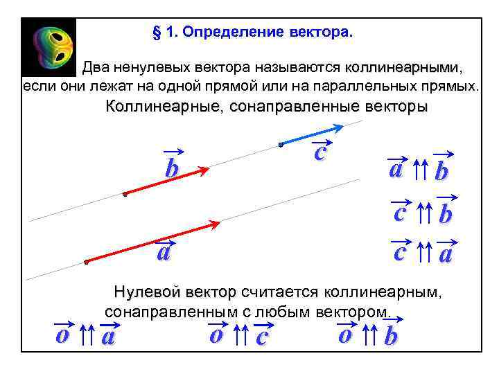 § 1. Определение вектора. Два ненулевых вектора называются коллинеарными, если они лежат на одной