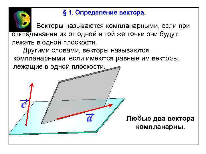 § 1. Определение вектора. Векторы называются компланарными, если при компланарными откладывании их от одной