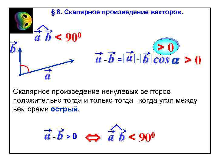 § 8. Скалярное произведение векторов. b a b < 900 >0 a b =