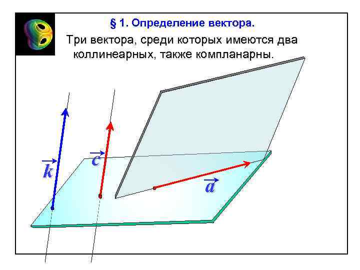 § 1. Определение вектора. Три вектора, среди которых имеются два коллинеарных, также компланарны. k