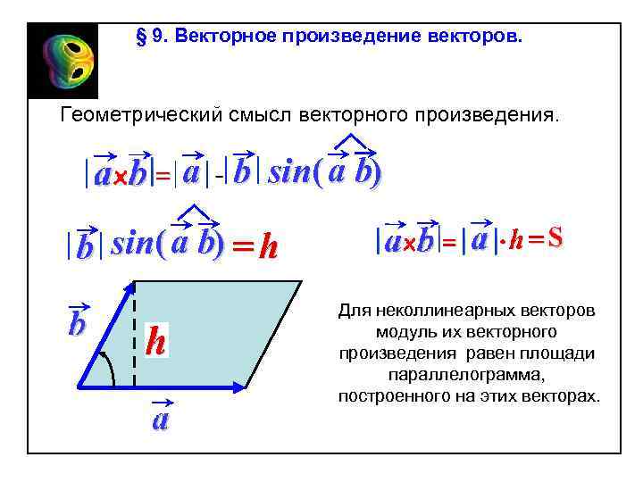 § 9. Векторное произведение векторов. Геометрический смысл векторного произведения. a b sin( a b)