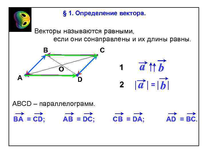 § 1. Определение вектора. Векторы называются равными, если они сонаправлены и их длины равны.