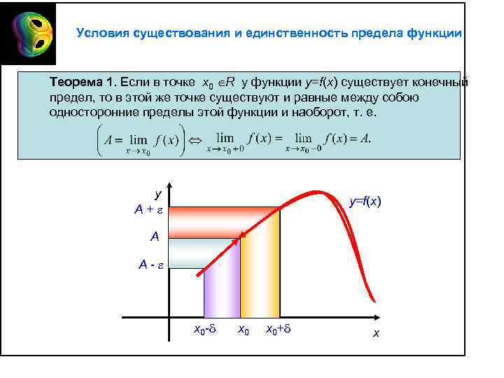 Непрерывность варфрейм где падает