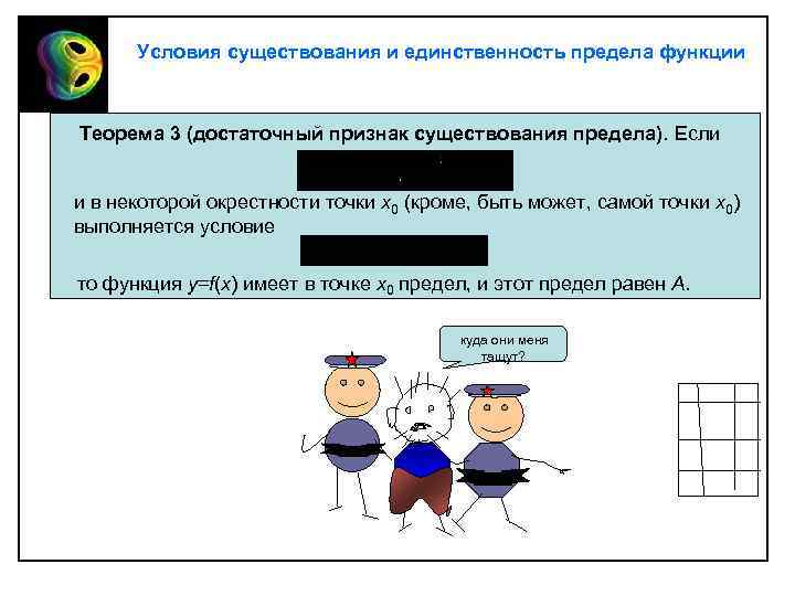 Единственность предела. Условие существования предела. Условие существования предела в точке. Достаточные условия существования предела функции. Необходимое условие существования предела функции в точке.