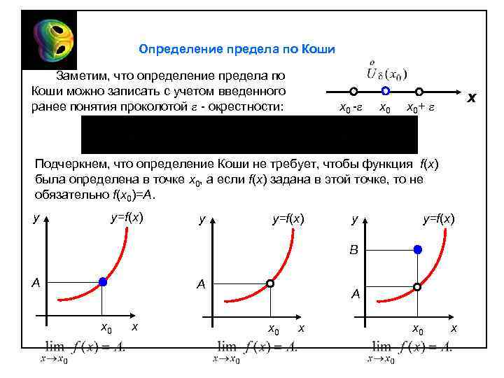 Геометрическая интерпретация предела функции по коши