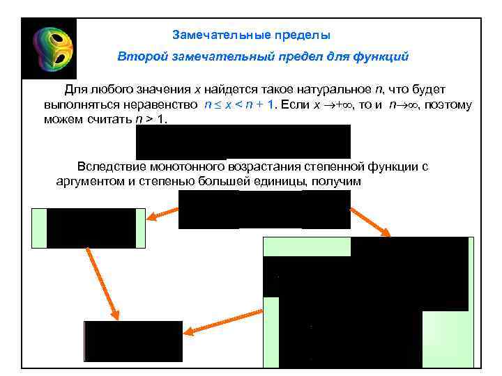 Замечательные пределы Второй замечательный предел для функций Для любого значения x найдется такое натуральное