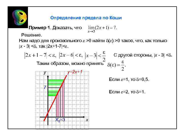 Определение предела по Коши Пример 1. Доказать, что Решение. Нам надо для произвольного >0