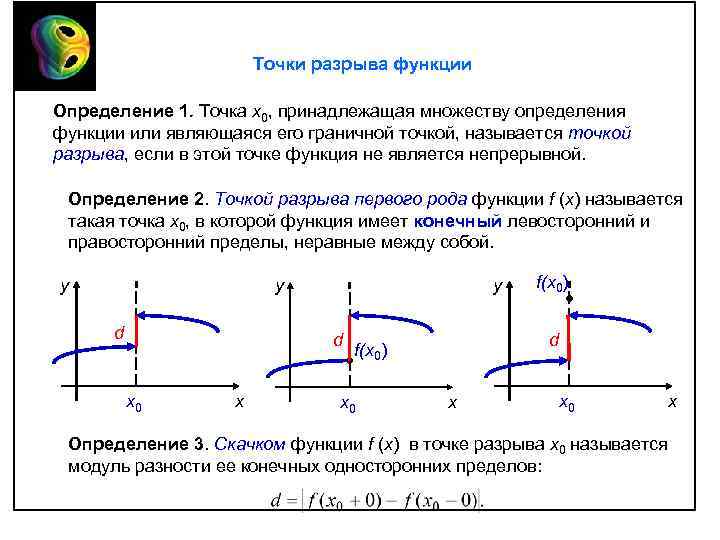 Исследуйте с помощью excel точки разрыва следующих функций