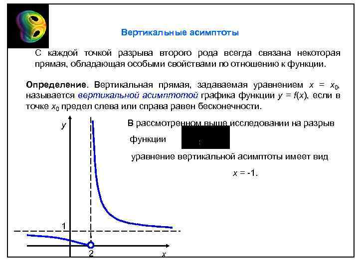 Вертикальные прямые определения. Вертикальная асимптота. Вертикальная асимптота это точка разрыва 2 рода. Точка разрыва второго рода. Вертикальные асимптоты в точках разрыва.