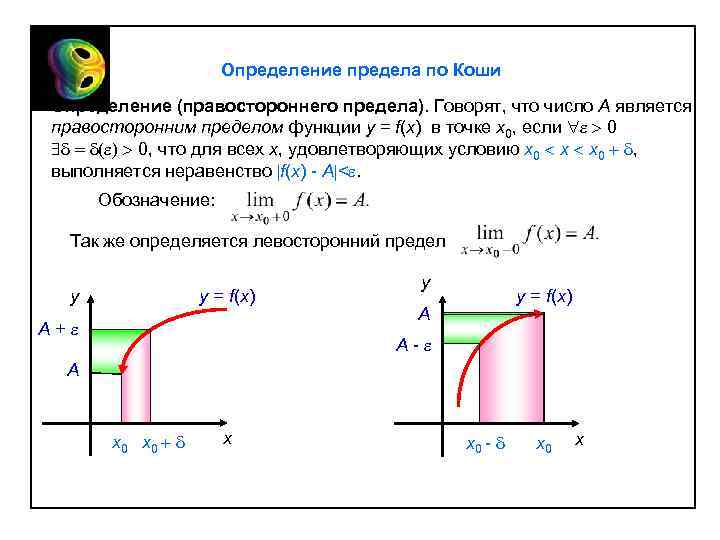 Определение предела по Коши Определение (правостороннего предела). Говорят, что число A является правосторонним пределом