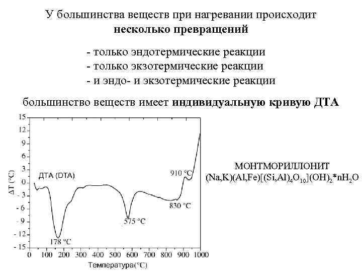 У большинства веществ при нагревании происходит несколько превращений - только эндотермические реакции - только