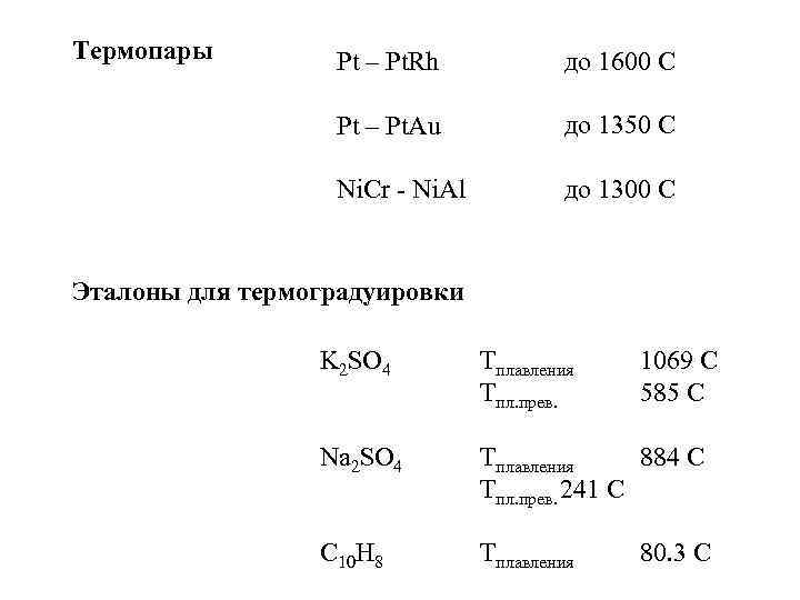 Термопары Pt – Pt. Rh до 1600 С Pt – Pt. Au до 1350