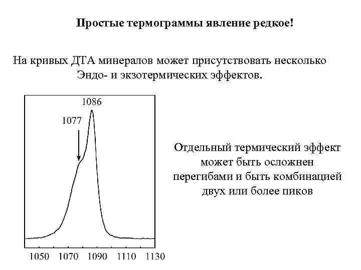 Простые термограммы явление редкое! На кривых ДТА минералов может присутствовать несколько Эндо- и экзотермических