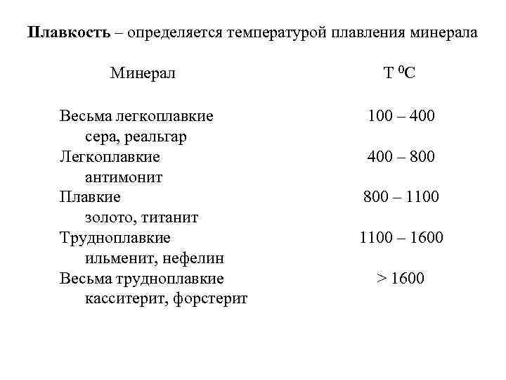 Плавкость – определяется температурой плавления минерала Минерал Весьма легкоплавкие сера, реальгар Легкоплавкие антимонит Плавкие