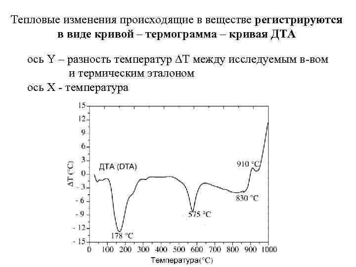 Коэффициент теплового расширения антифриза