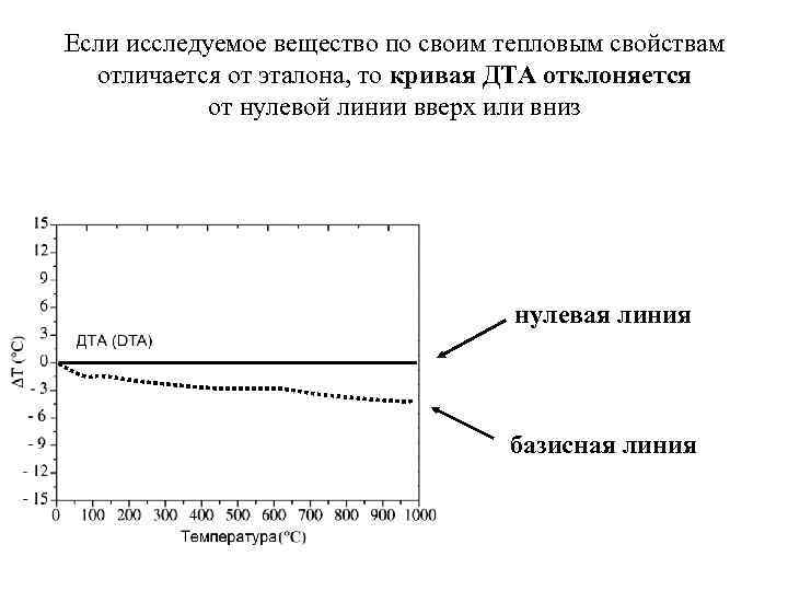 Коэффициент объемного расширения антифриза