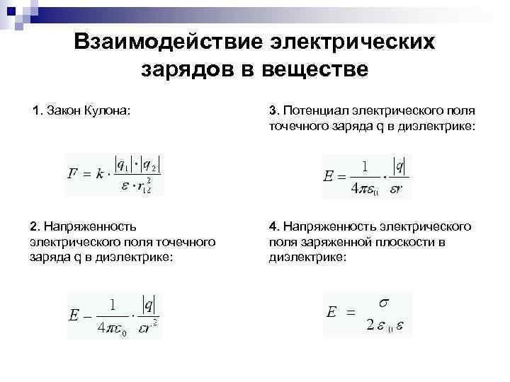 Взаимодействие между двумя электрическими зарядами. Закон кулона электрическое поле формула. Потенциал электрического поля двух точечных зарядов. Формула кулона через напряженность. Сила кулона формула напряженность.