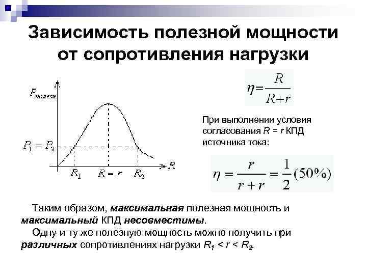 Зависимость полезной мощности от сопротивления нагрузки При выполнении условия согласования R = r КПД