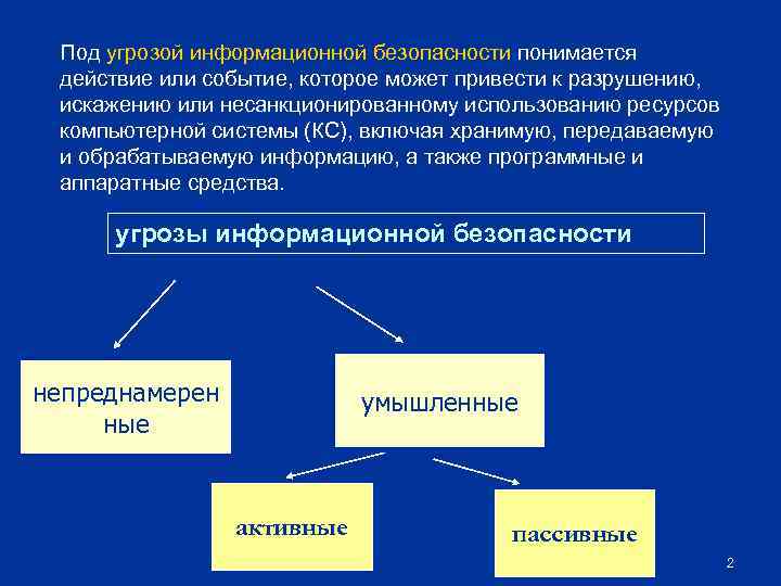 Что понимается под безопасностью