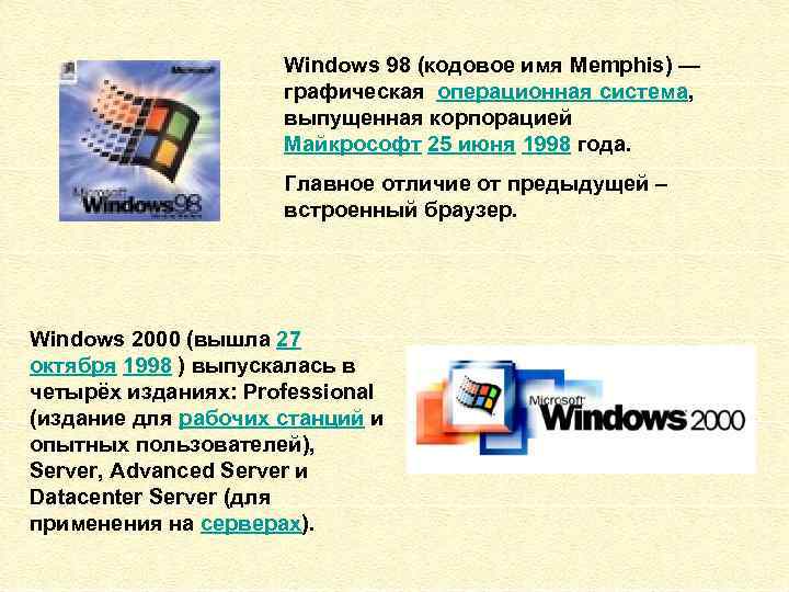 Графическая операционная система. 1998 Официально вышла Операционная система «Windows 98». Графическими операционными системами являются. 25 Июня 1998 год. Выход из операционки.