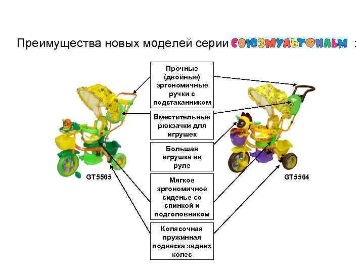 Преимущества новых моделей серии Nexx Trike Прочные (двойные) эргономичные ручки с подстаканником Вместительные рюкзачки