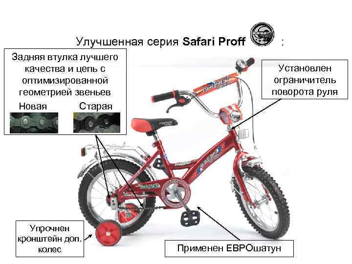 Какие нужны колеса на велосипедах. Stels велосипед детский схема руля. Ограничитель поворота руля велосипеда. Устройство детского велосипеда. Ограничитель руля на детском велосипеде.